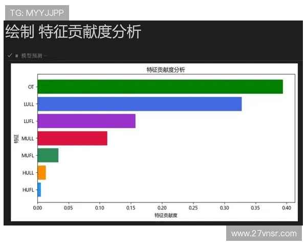 体育博彩平台的安全性与信誉度分析